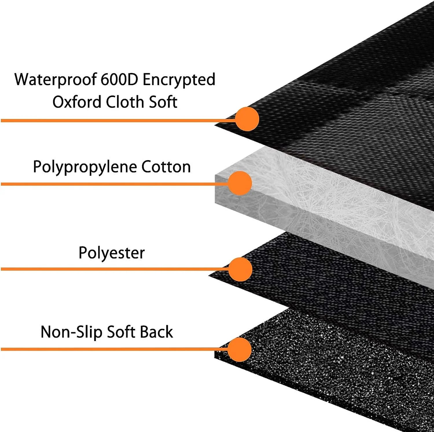 Dog Car Seat Cover,  Waterproof Nonslip Pet Seat Cover