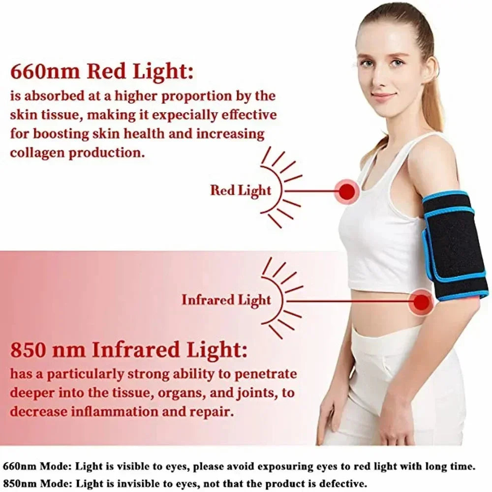 Near Infrared&Red Light Therapy Wrap Belt 660Nm&850Nm for Body Pain Relief Wearable Pad for Waist Back Stomach Muscle Beauty